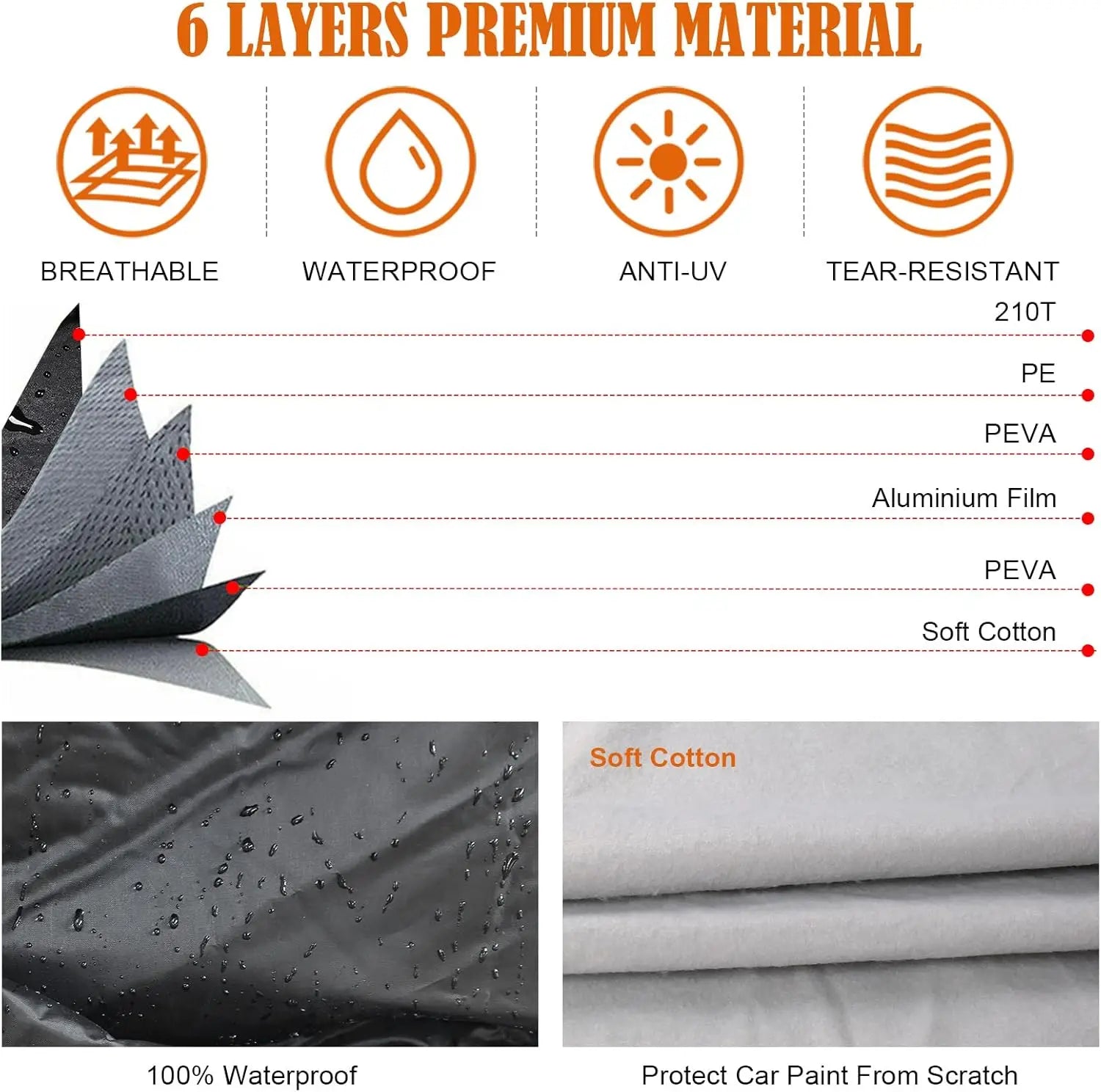 Waterproof Car Cover for Ford Focus Hatchback (1999-2025) - 6-Layer Protection